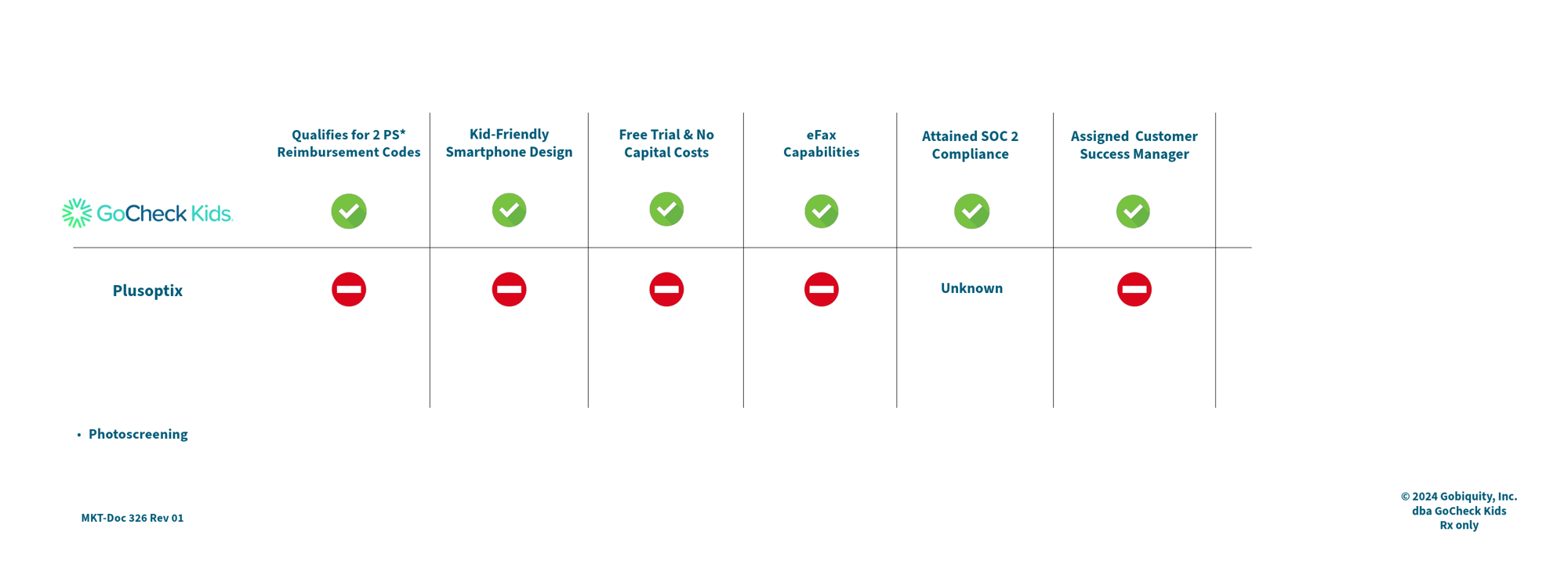 GCK vs Plusoptix(1)